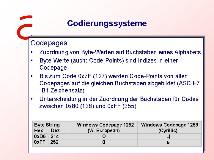 Codierungssysteme Codepages • • Zuordnung von Byte-Werten auf Buchstaben eines Alphabets Byte-Werte (auch: Code-Points)