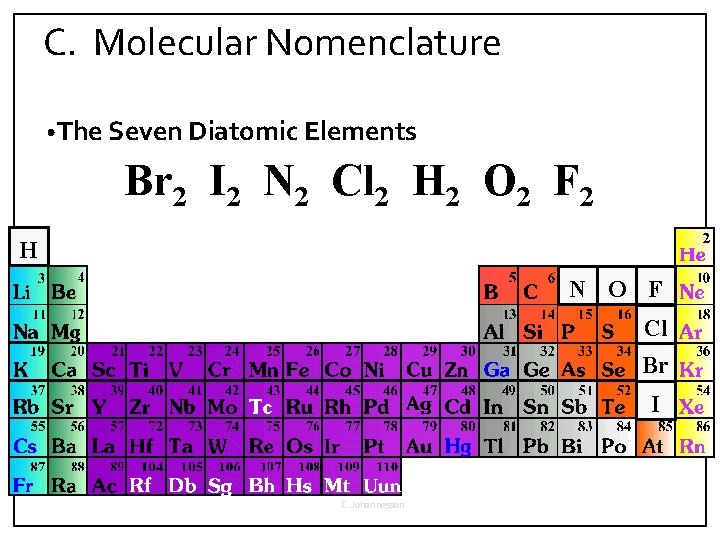 C. Molecular Nomenclature • The Seven Diatomic Elements Br 2 I 2 N 2