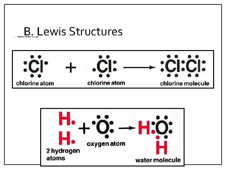 B. Lewis Structures • Nonpolar Covalent - no charges • Polar Covalent - partial