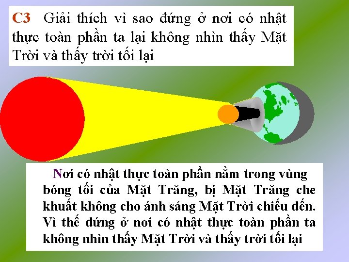 C 3 Giải thích vì sao đứng ở nơi có nhật thực toàn phần