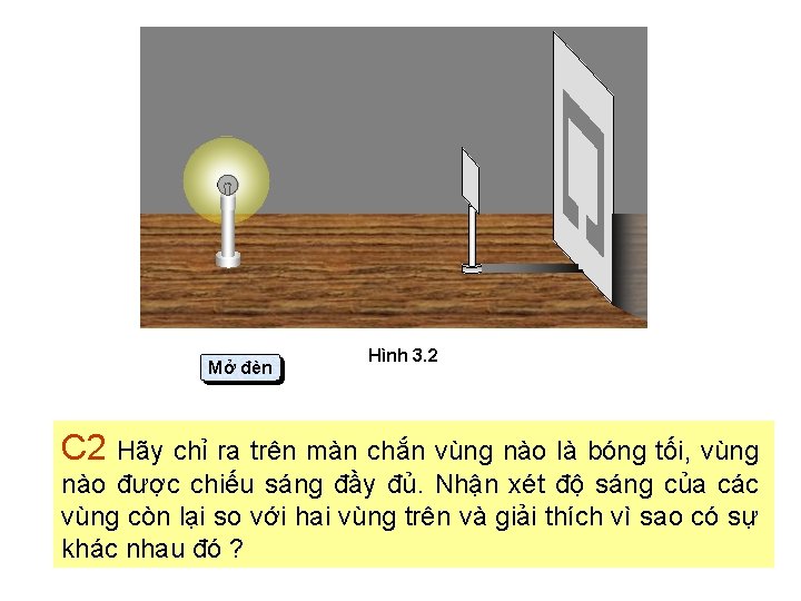 Mở đèn Hình 3. 2 C 2 Hãy chỉ ra trên màn chắn vùng