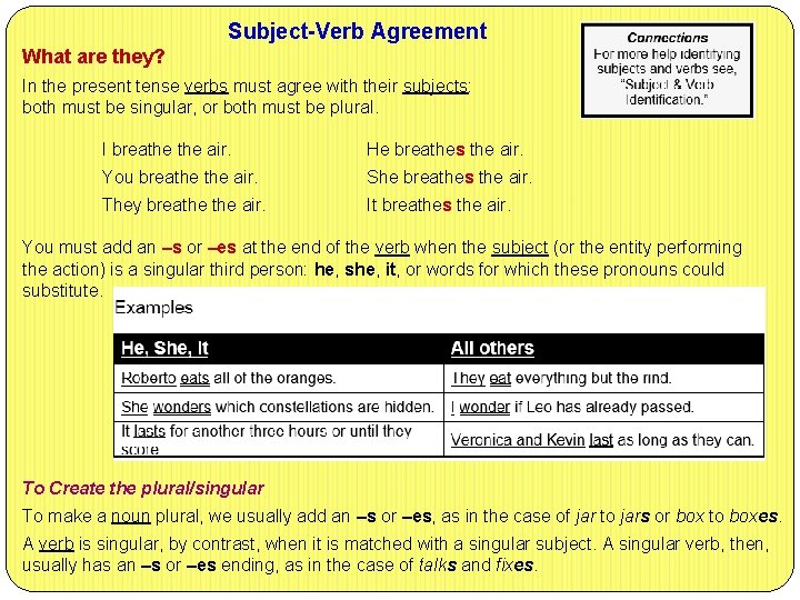 Subject-Verb Agreement What are they? In the present tense verbs must agree with their