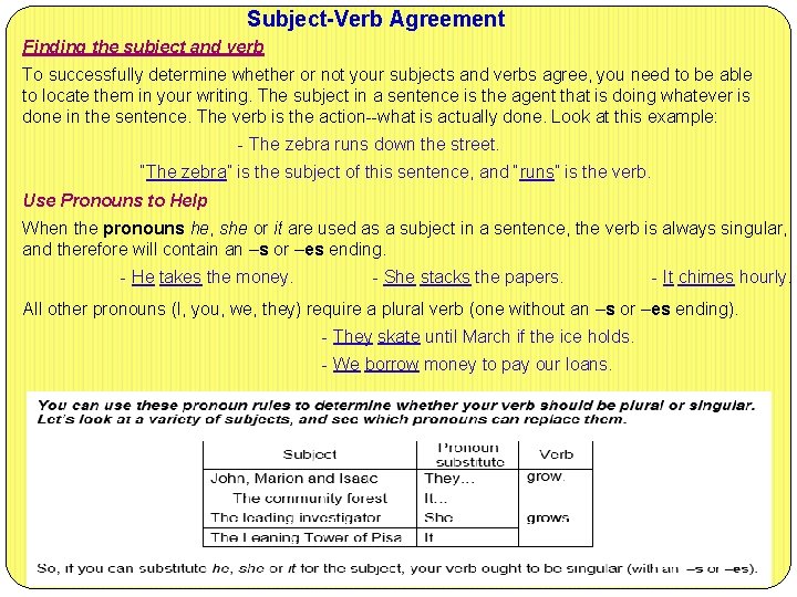 Subject-Verb Agreement Finding the subject and verb To successfully determine whether or not your