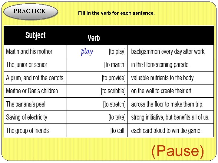 PRACTICE Fill in the verb for each sentence. (Pause) 