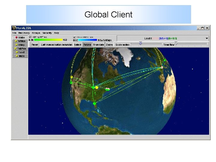 Global Client 