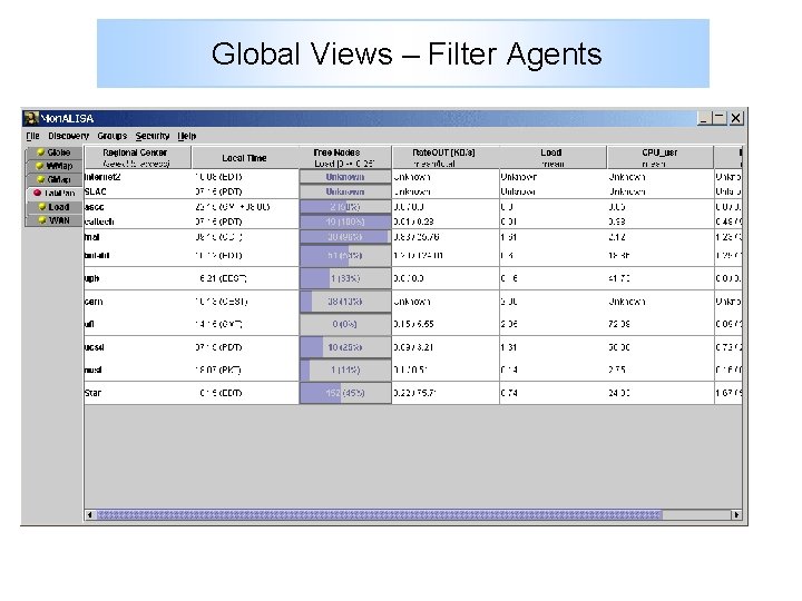 Global Views – Filter Agents 