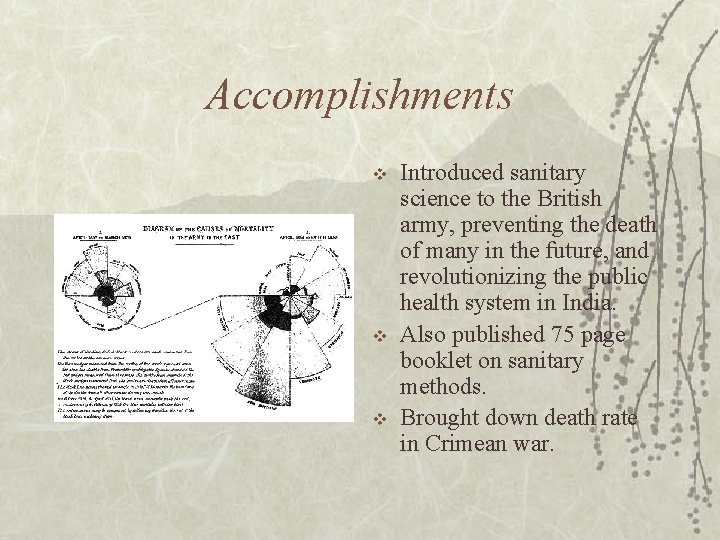 Accomplishments v v v Introduced sanitary science to the British army, preventing the death