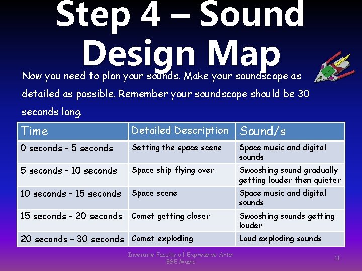 Step 4 – Sound Design Map Now you need to plan your sounds. Make