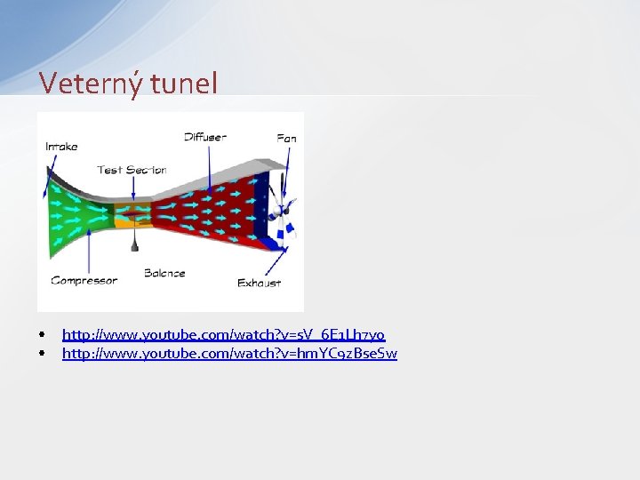 Veterný tunel • • http: //www. youtube. com/watch? v=s. V_6 E 1 Lh 7