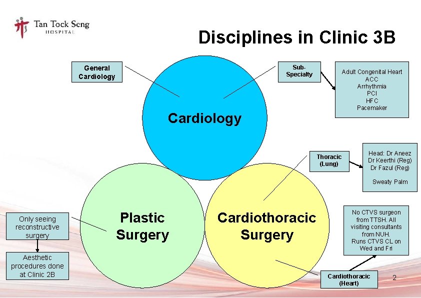 Disciplines in Clinic 3 B Sub. Specialty General Cardiology Adult Congenital Heart ACC Arrhythmia