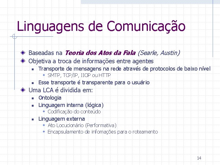 Linguagens de Comunicação Baseadas na Teoria dos Atos da Fala (Searle, Austin) Objetiva a