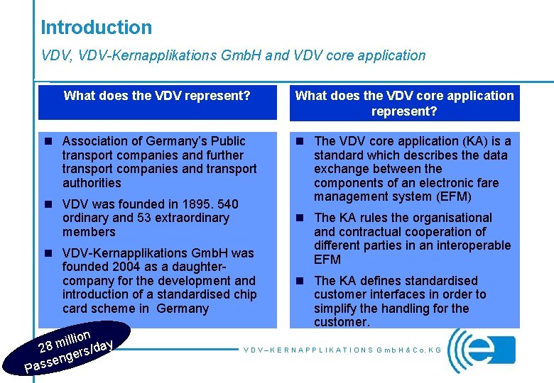 Introduction VDV, VDV-Kernapplikations Gmb. H and VDV core application What does the VDV represent?