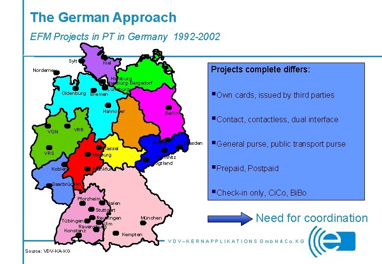 The German Approach EFM Projects in PT in Germany 1992 -2002 Sylt Kiel Projects