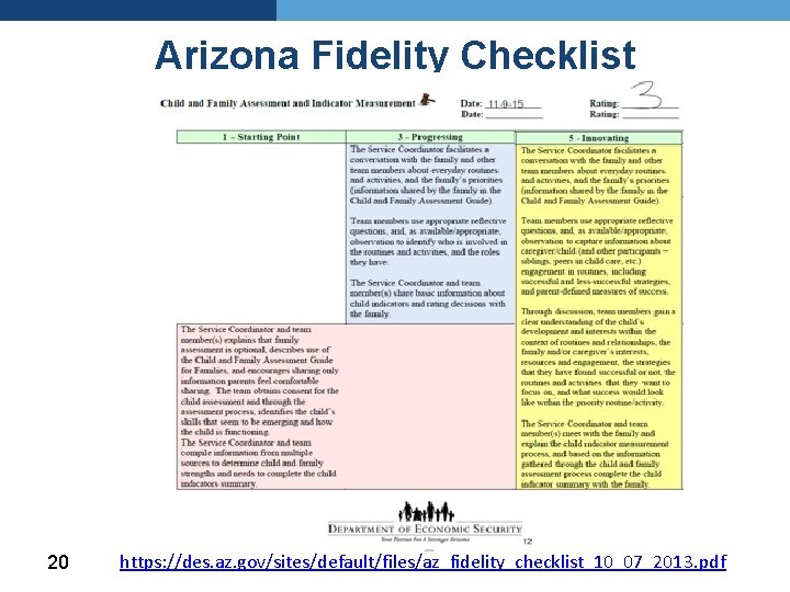 Arizona Fidelity Checklist 20 https: //des. az. gov/sites/default/files/az_fidelity_checklist_10_07_2013. pdf 