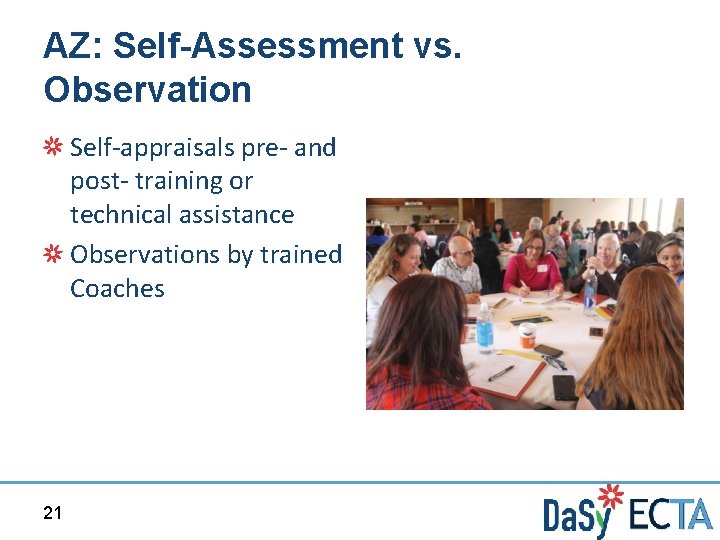 AZ: Self-Assessment vs. Observation Self-appraisals pre- and post- training or technical assistance Observations by