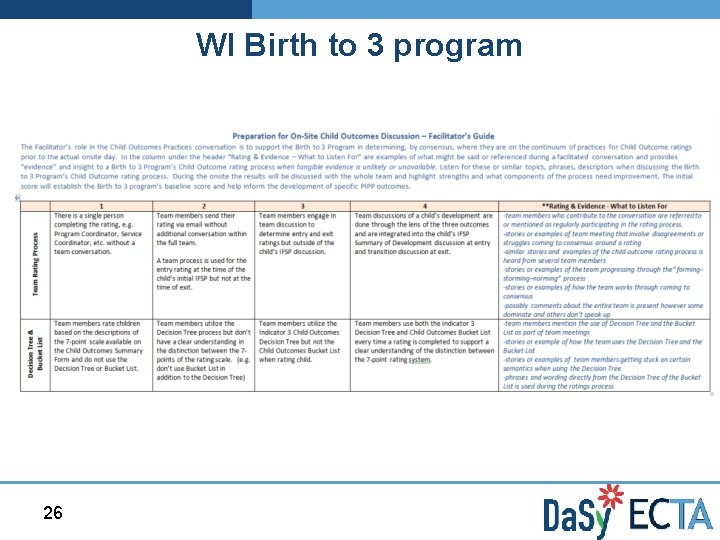 WI Birth to 3 program 26 