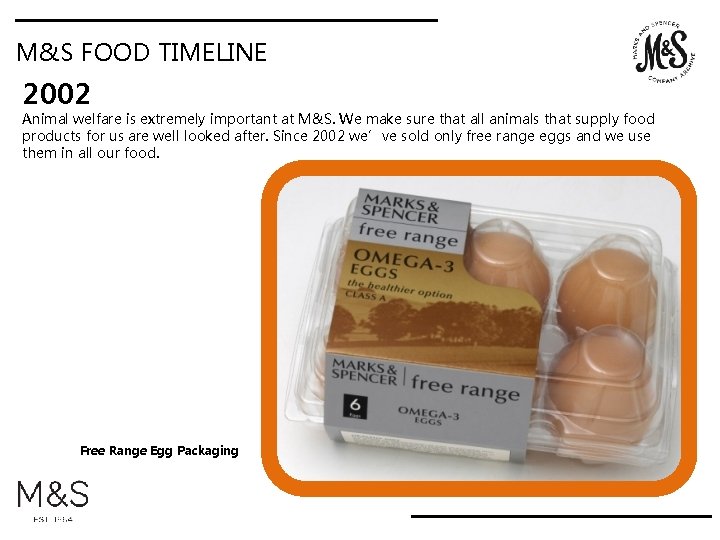 M&S FOOD TIMELINE 2002 Animal welfare is extremely important at M&S. We make sure