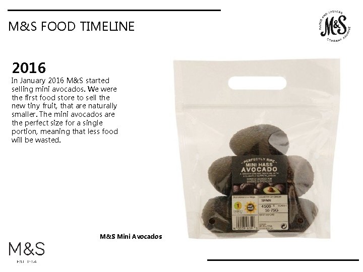 M&S FOOD TIMELINE 2016 In January 2016 M&S started selling mini avocados. We were
