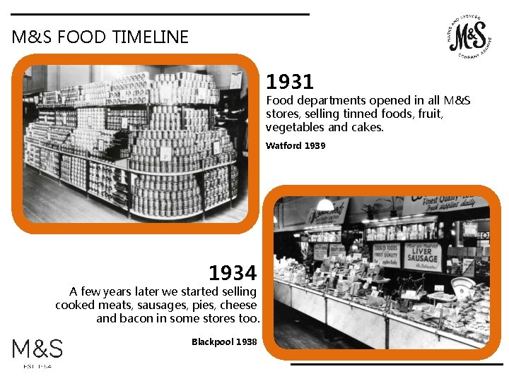 M&S FOOD TIMELINE 1931 Food departments opened in all M&S stores, selling tinned foods,
