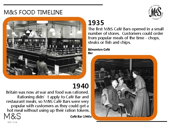 M&S FOOD TIMELINE 1935 The first M&S Café Bars opened in a small number