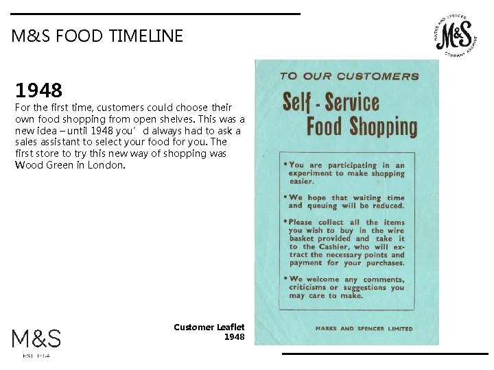 M&S FOOD TIMELINE 1948 For the first time, customers could choose their own food