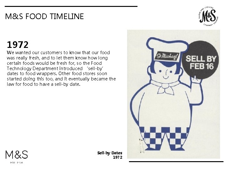 M&S FOOD TIMELINE 1972 We wanted our customers to know that our food was