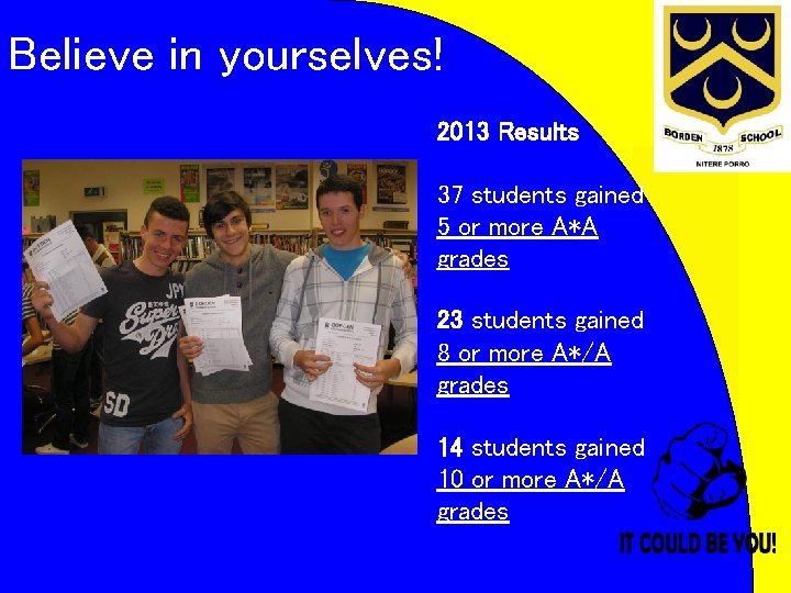 Believe in yourselves! 2013 Results 37 students gained 5 or more A*A grades 23