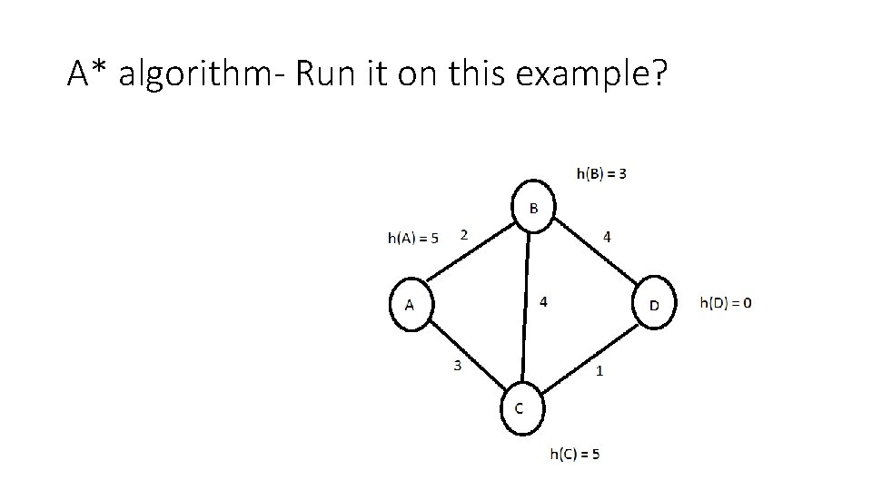 A* algorithm- Run it on this example? 