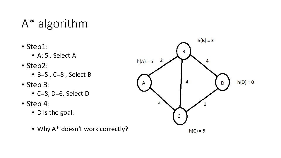 A* algorithm • Step 1: • A: 5 , Select A • Step 2: