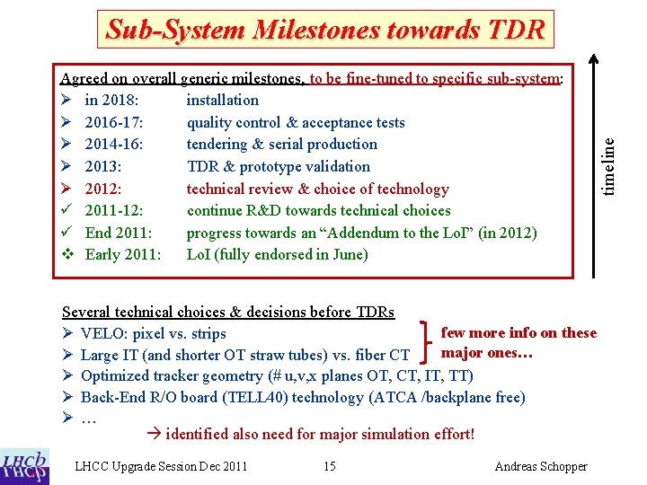 Agreed on overall generic milestones, to be fine-tuned to specific sub-system: Ø in 2018: