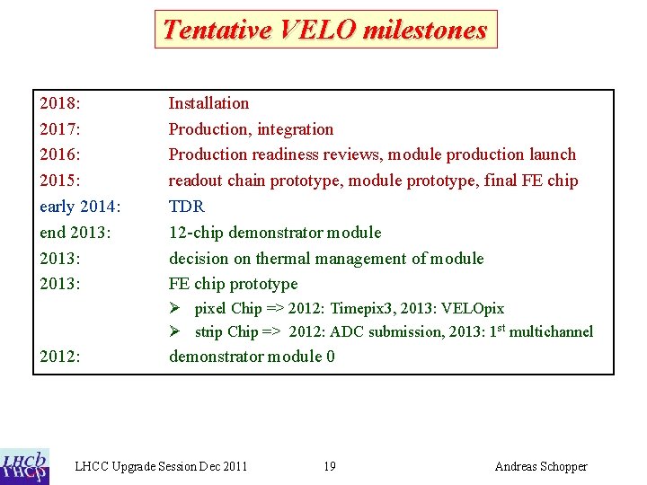 Tentative VELO milestones 2018: 2017: 2016: 2015: early 2014: end 2013: Installation Production, integration