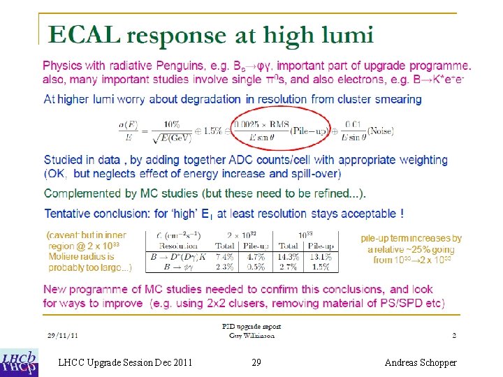 LHCC Upgrade Session Dec 2011 29 Andreas Schopper 