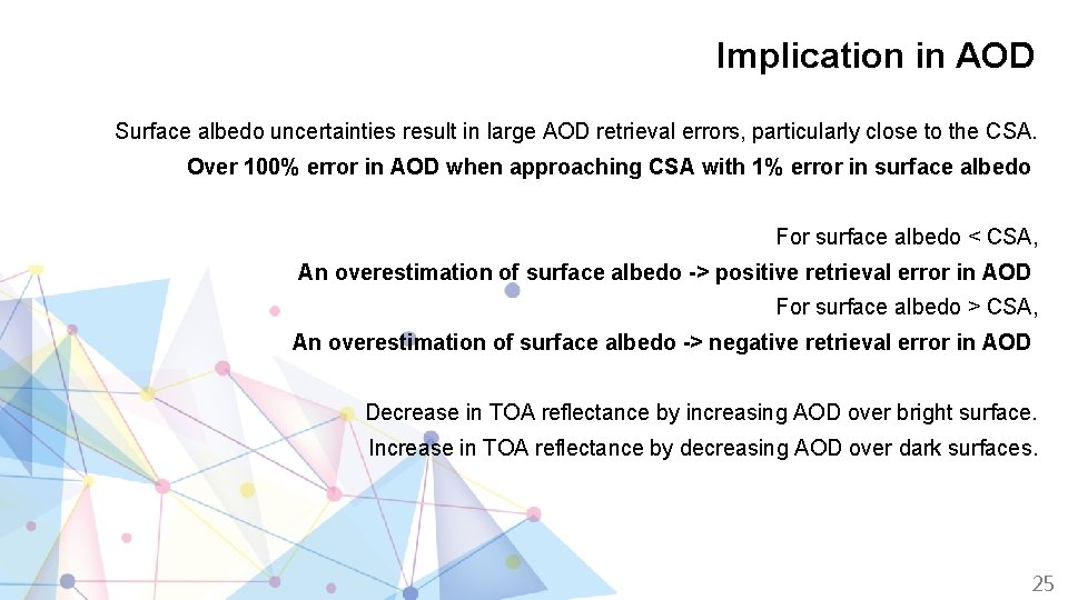 Implication in AOD Surface albedo uncertainties result in large AOD retrieval errors, particularly close