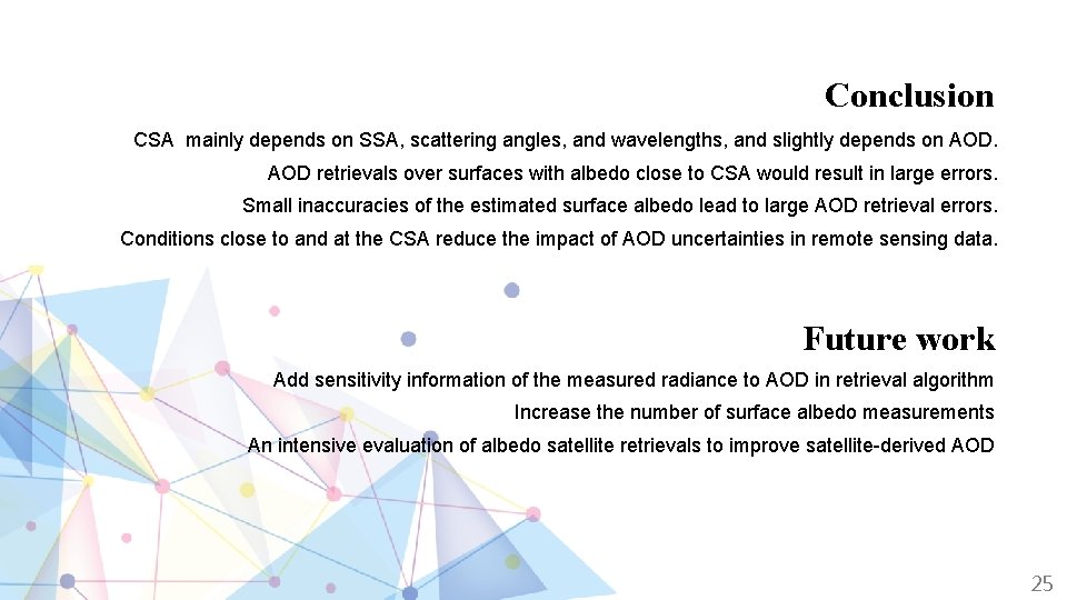 Conclusion CSA mainly depends on SSA, scattering angles, and wavelengths, and slightly depends on