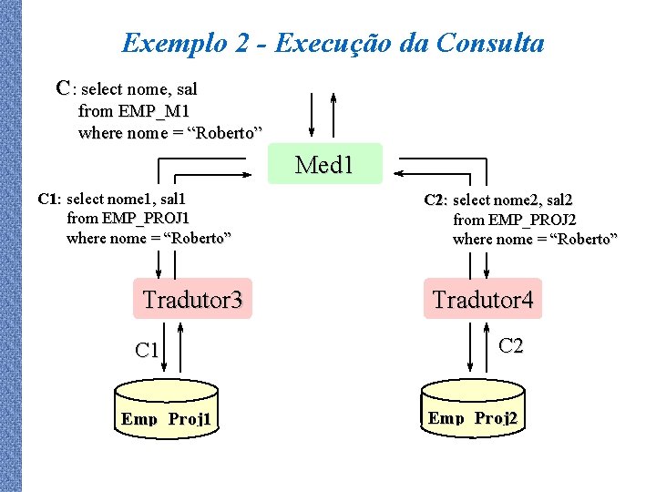 Exemplo 2 - Execução da Consulta C: select nome, sal from EMP_M 1 where