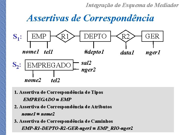 Integração do Esquema do Mediador Assertivas de Correspondência S 1: EMP R 1 nome