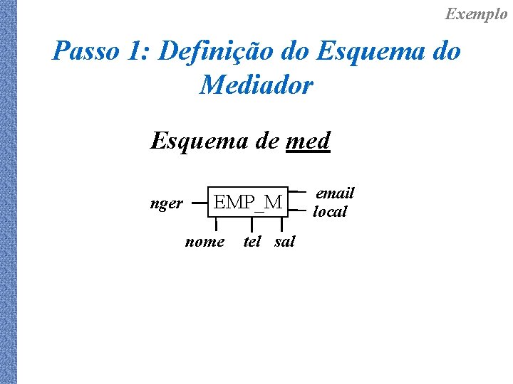 Exemplo Passo 1: Definição do Esquema do Mediador Esquema de med nger EMP_M nome