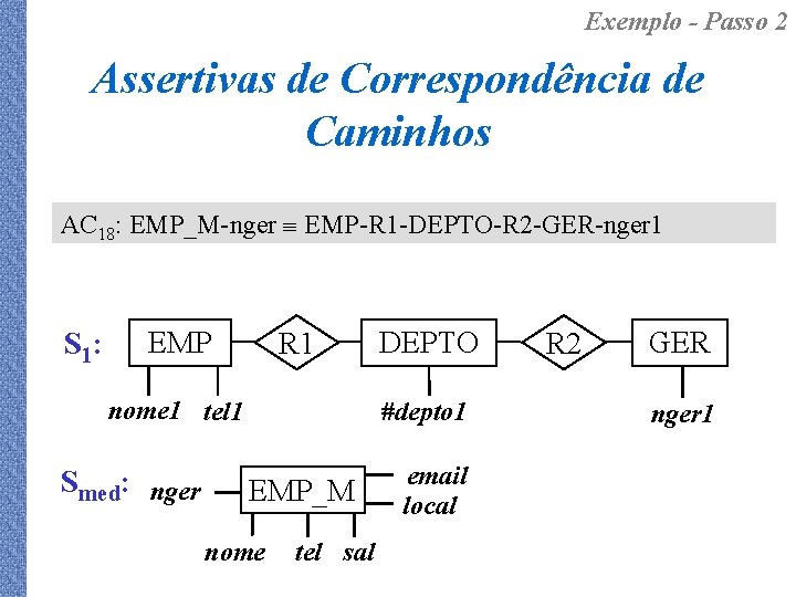 Exemplo - Passo 2 Assertivas de Correspondência de Caminhos AC 18: EMP_M-nger º EMP-R