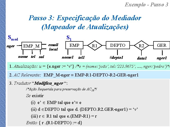 Exemplo - Passo 3: Especificação do Mediador (Mapeador de Atualizações) Smed nger S 1