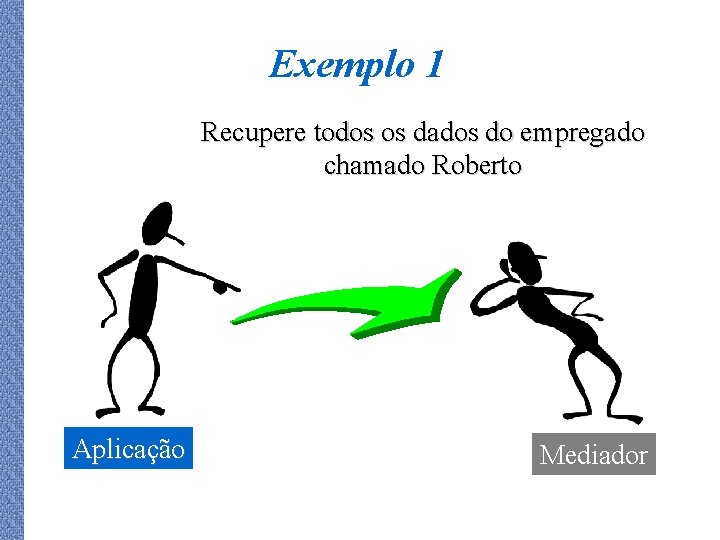 Exemplo 1 Recupere todos os dados do empregado chamado Roberto Aplicação Mediador 