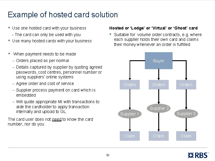 Example of hosted card solution • Use one hosted card with your business Hosted