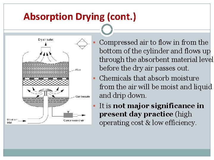 Absorption Drying (cont. ) Compressed air to flow in from the bottom of the