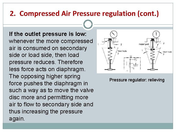 2. Compressed Air Pressure regulation (cont. ) If the outlet pressure is low: whenever