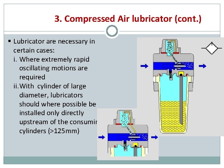 3. Compressed Air lubricator (cont. ) Lubricator are necessary in certain cases: i. Where