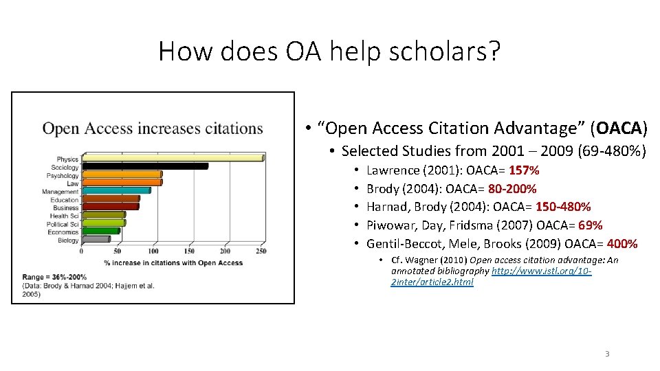 How does OA help scholars? • “Open Access Citation Advantage” (OACA) • Selected Studies