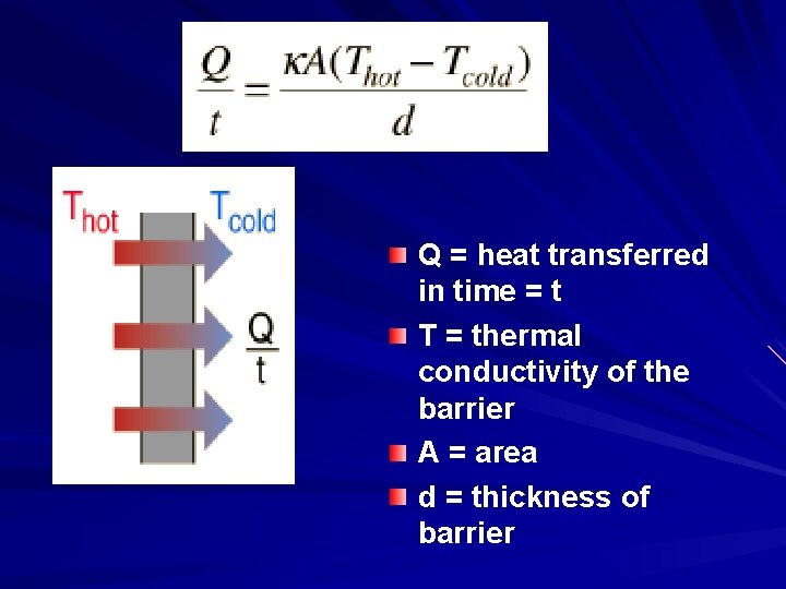 Q = heat transferred in time = t T = thermal conductivity of the