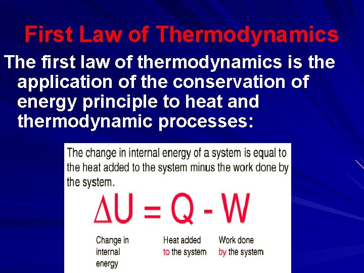 First Law of Thermodynamics The first law of thermodynamics is the application of the