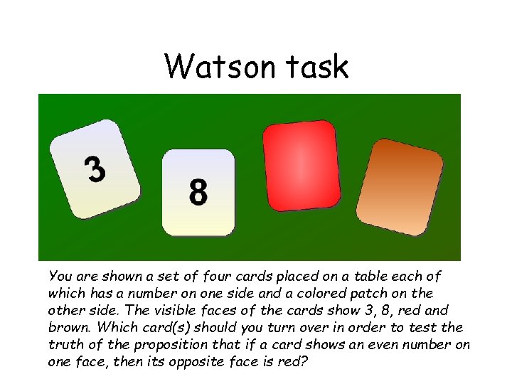 Watson task You are shown a set of four cards placed on a table