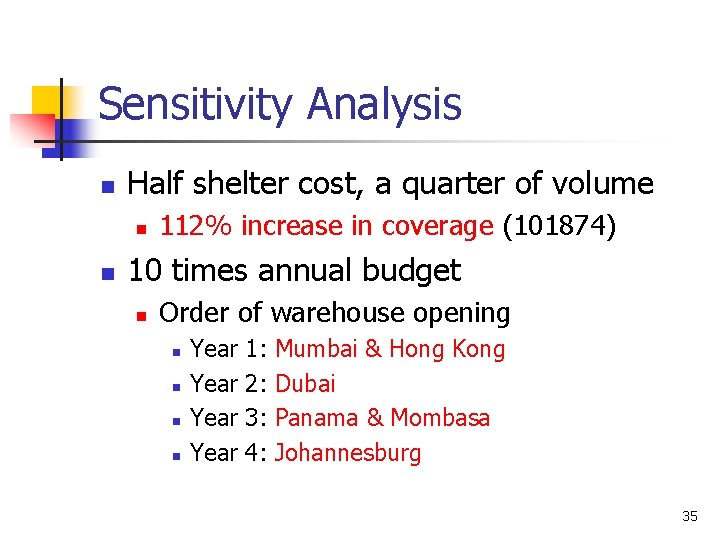 Sensitivity Analysis n Half shelter cost, a quarter of volume n n 112% increase