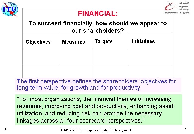 FINANCIAL: To succeed financially, how should we appear to our shareholders? Objectives Measures Targets